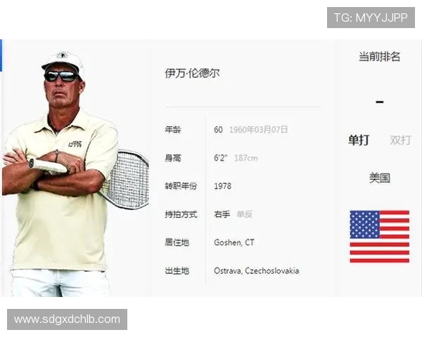 广州网球队意识表现的数据分析与提升策略探讨