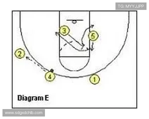 西安网球队快攻战术分析及其在比赛中的成败得失探讨