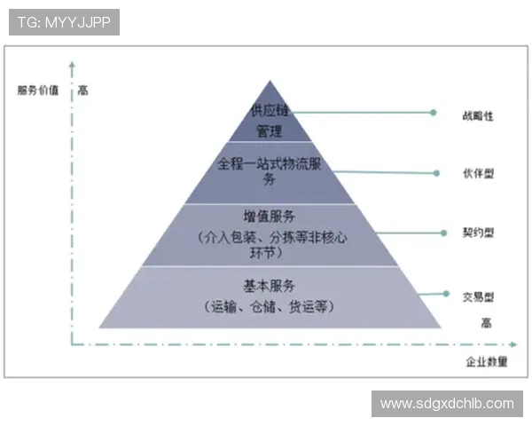 广州篮球队运营全景解析:从管理到市场的深度剖析与发展策略 广州篮球队运营全景解析:从管理到市场的深度剖析与发展策略