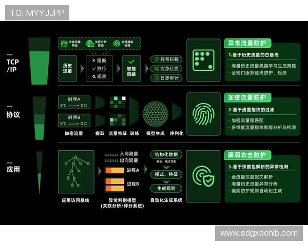 成都足球队防守体系解析与战术运用探讨 成都足球队防守体系解析与战术运用探讨